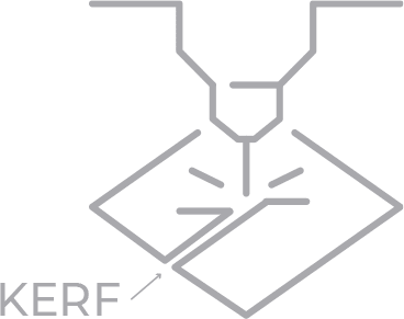 Illustration showing where the Kerf is in laser cutting