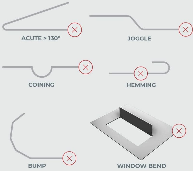 Illustration showing the limitations of SendCutSend's online sheet metal bending service