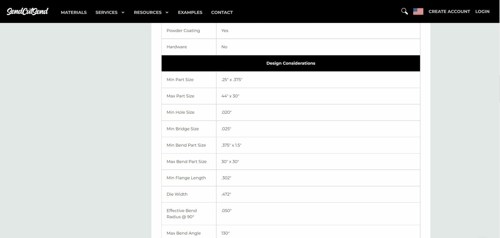 Screenshot of the 4130 Chromoly material page on the SendCutSend website, scrolled down to the Design Considerations section