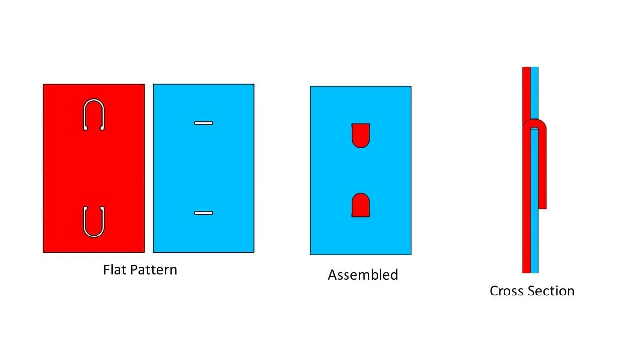 Illustration of 2 separate flat laser cut parts joined together with bent tabs in the center. Illustration shows the two separate flat parts, how they look assembled, and how they look assembled from the side