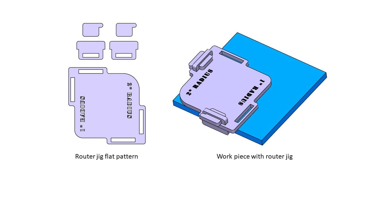 Illustration of laser cut tooling for a router jig
