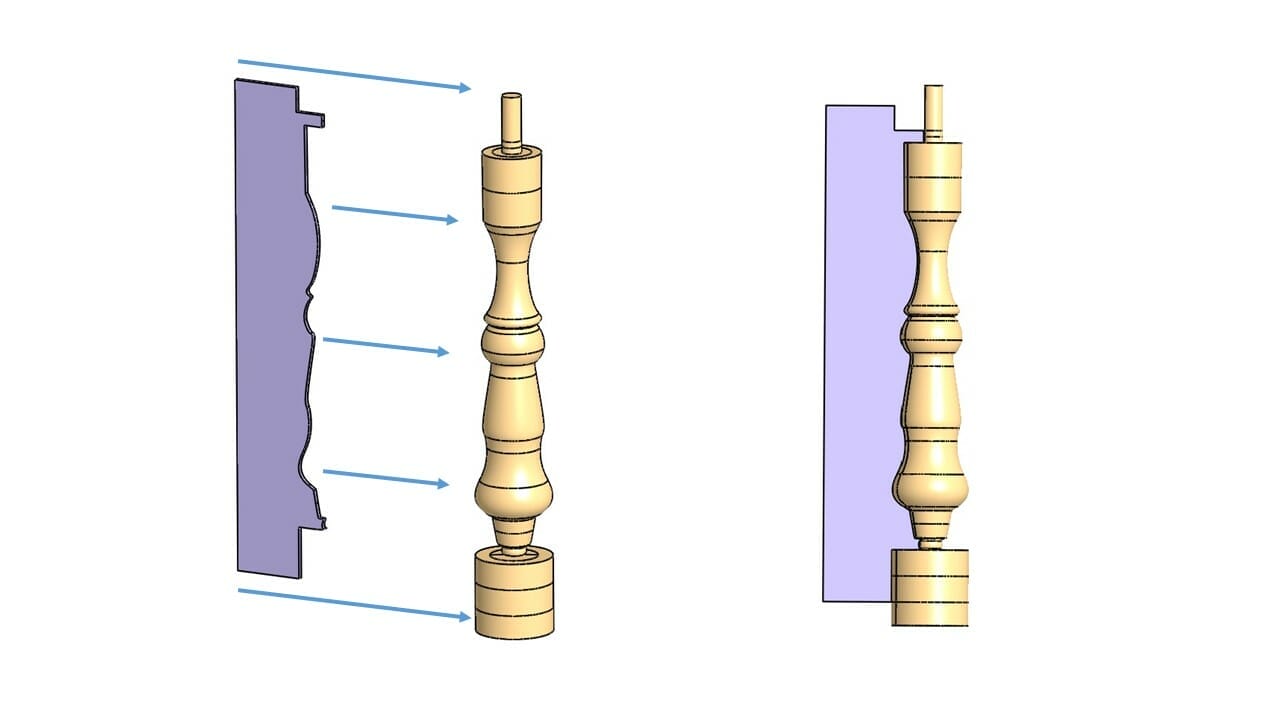 Illustration of a profile template for homemade projects