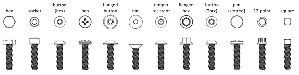 Types of bolt heads