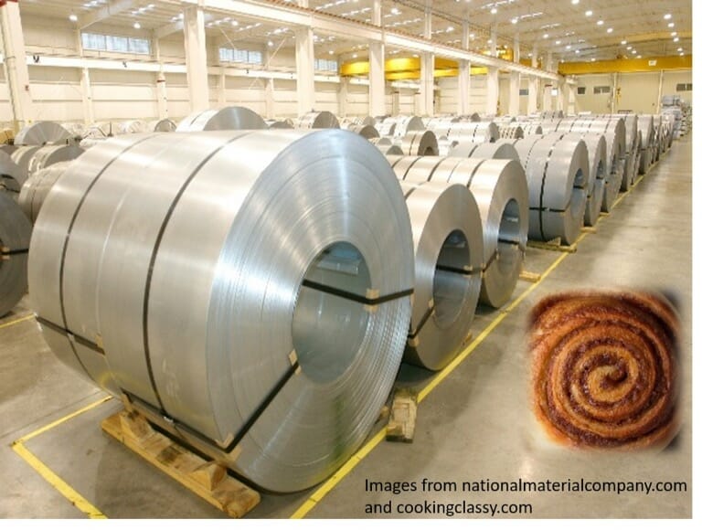 Rolls of sheet metal