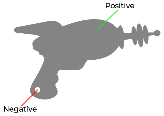 Positive and negative holes