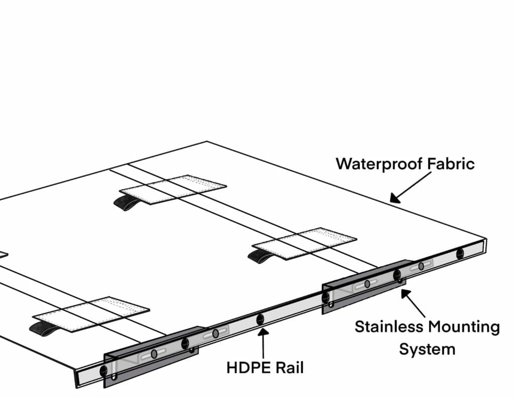 Example of flat pattern drawing included HDPE materials