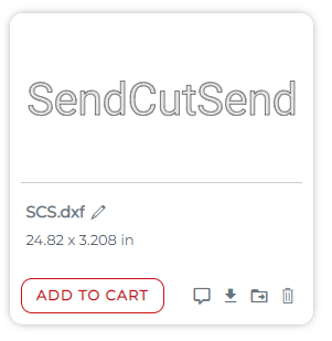 An example of nested positive signs