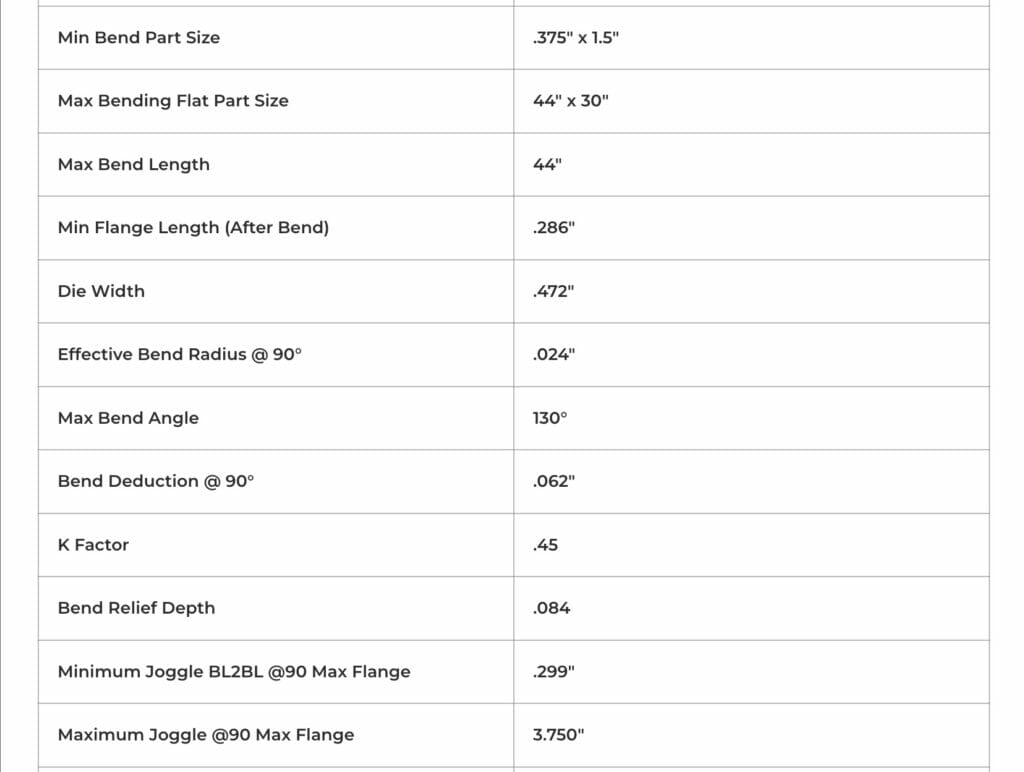 design considerations for sheet metal bending 5052 aluminum