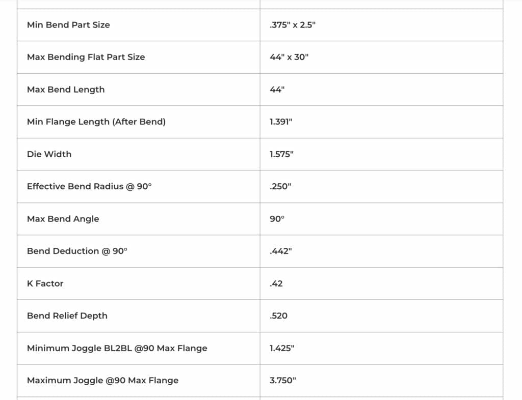 design considerations for bending 5052 aluminum at .250" thickness