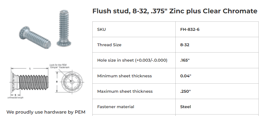 Note the SKU and the “Hole size in sheet” for dimensional reference.