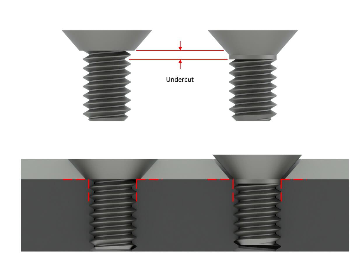 The Benefits of Countersinking SendCutSend