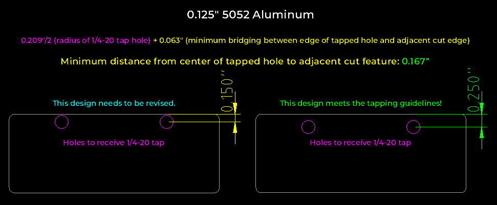 Tapped Aluminum
