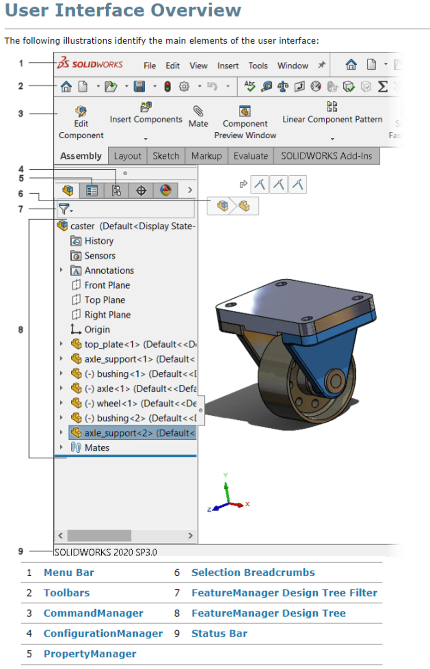 Solidworks vs Fusion 360 for Custom Laser Cut Parts