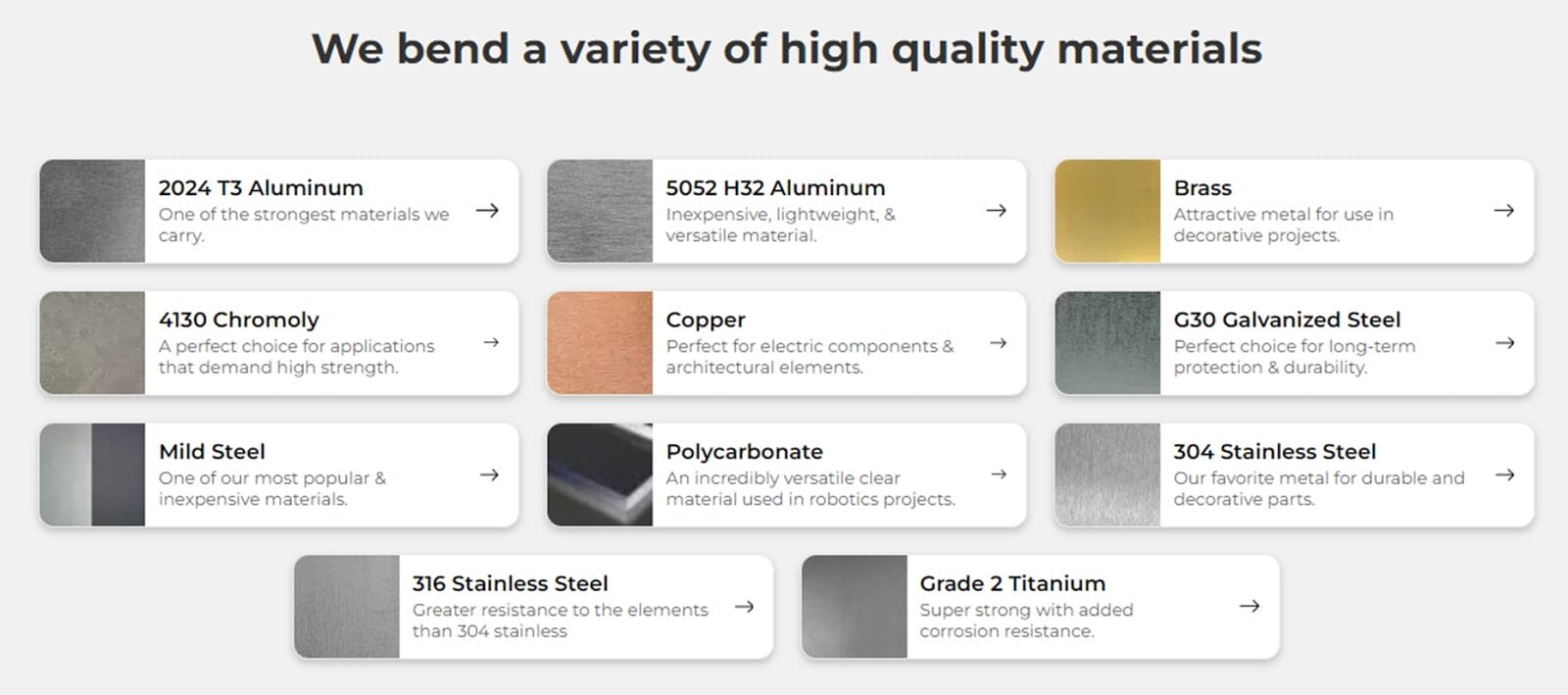Strongest vs Weakest Materials for Sheet Metal Manufacturing | SendCutSend